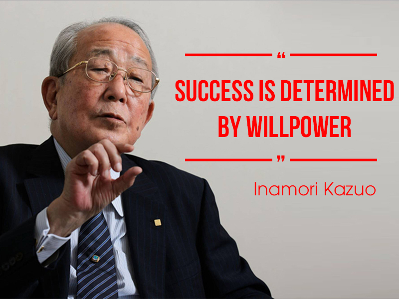 Success Is Determined by Willpower
